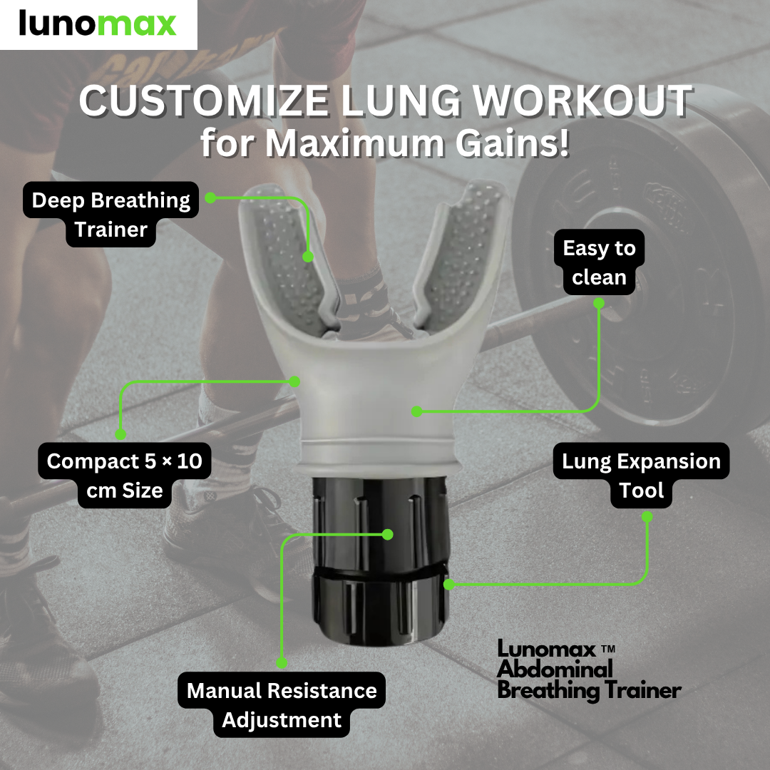 Lunomax™ Abdominal Breathing Trainer