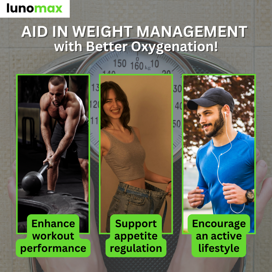 Lunomax™ Abdominal Breathing Trainer