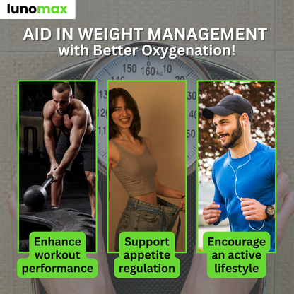 Lunomax™ Abdominal Breathing Trainer